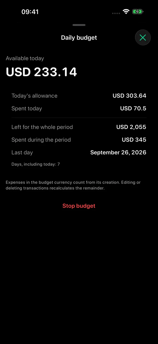 Daily budget with today’s available allowance