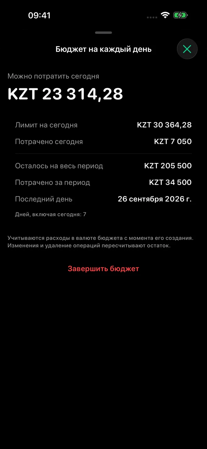Дневной бюджет с доступной суммой на сегодня